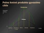 Pelno ir pelningumo analizė 7 puslapis