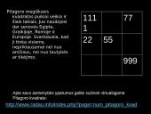 Kas yra Pitagoras? 15 puslapis