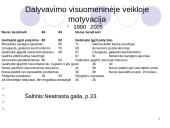 Politinis dalyvavimas 15 puslapis