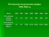 Privatizavimas Lietuvoje: būdai ir pasekmės 11 puslapis