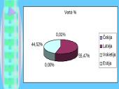 Rinkos dydžio nustatymas. Produktas -  cigaretės 11 puslapis