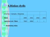 Rinkos dydžio nustatymas. Produktas -  cigaretės 13 puslapis