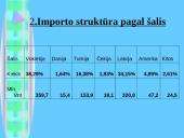 Rinkos dydžio nustatymas. Produktas -  cigaretės 4 puslapis