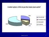 Robots in our life 12 puslapis