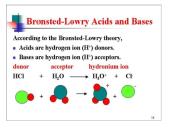 Rūgštys bei bazės 17 puslapis