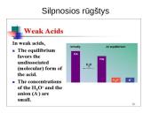 Rūgštys bei bazės 6 puslapis