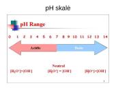 Rūgštys bei bazės 9 puslapis