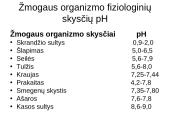 Rūgštys bei bazės 10 puslapis