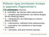 Rūkymo žala sveikatai 18 puslapis