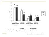 Rūkymo žala sveikatai 4 puslapis