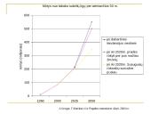Rūkymo žala sveikatai 5 puslapis
