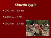 Skurdas Argentinoje 3 puslapis