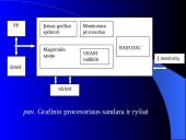 Specialieji procesoriai 4 puslapis