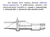 Statiniai ant kanalų 8 puslapis
