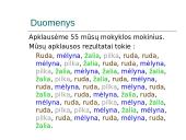 Statistinis tyrimas: Akių spalva 3 puslapis