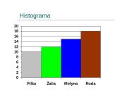 Statistinis tyrimas: Akių spalva 6 puslapis