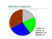 Statistinis tyrimas: Akių spalva 8 puslapis
