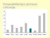 Sveikata ir darbo su kompiuteriu sauga 9 puslapis