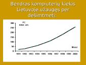 Sveikata ir darbo su kompiuteriu sauga 10 puslapis