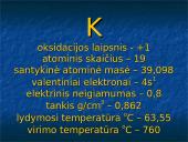 Šarminiai metalai 4 puslapis