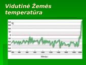 Šiltnamio efektas ir jo keliama žala aplinkai 13 puslapis