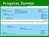 Šiltnamio efektas ir jo keliama žala aplinkai 17 puslapis