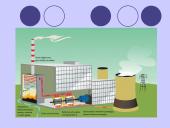 Šiluminė elektrinė 7 puslapis