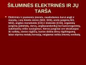 Šiluminės elektrinės ir jų veikimo principas 13 puslapis