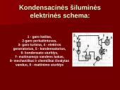 Šiluminės elektrinės ir jų veikimo principas 4 puslapis