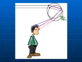 Šviesos, spalvos ir  dispersija  13 puslapis