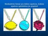 Šviesos, spalvos ir  dispersija  8 puslapis