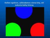 Šviesos, spalvos ir  dispersija  10 puslapis