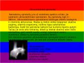 Šviesos banginės savybės 7 puslapis