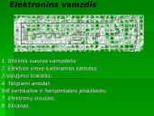 Televizija. Radiolokacija 11 puslapis