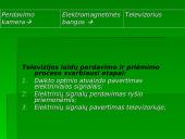 Televizija. Radiolokacija 12 puslapis