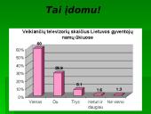 Televizija. Radiolokacija 16 puslapis