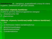 Televizija. Radiolokacija 9 puslapis