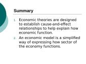 The economic way of reasoning: models and marginal analysis 17 puslapis