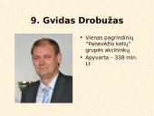 Turtingiausi Lietuvos žmonės 11 puslapis