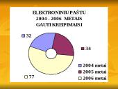 Vaikų teisių apsaugą reglamentuojantys dokumentai. Teisių pažeidimai. Sąlygos vaikų teisėms užtikrinti 11 puslapis