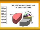 Vaikų teisių apsaugą reglamentuojantys dokumentai. Teisių pažeidimai. Sąlygos vaikų teisėms užtikrinti 12 puslapis