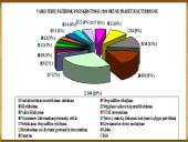 Vaikų teisių apsaugą reglamentuojantys dokumentai. Teisių pažeidimai. Sąlygos vaikų teisėms užtikrinti 18 puslapis