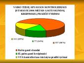 Vaikų teisių apsaugą reglamentuojantys dokumentai. Teisių pažeidimai. Sąlygos vaikų teisėms užtikrinti 9 puslapis