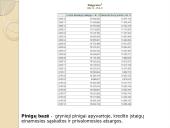 Valiutų valdybos modelis 12 puslapis