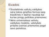 Valiutų valdybos modelis 16 puslapis