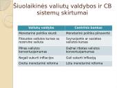 Valiutų valdybos modelis 5 puslapis