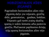 Vėjo energija Lietuvoje ir pasaulyje 9 puslapis