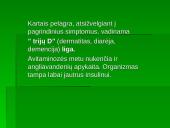 Vitamino PP avitaminozė 11 puslapis