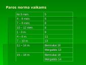 Vitamino PP avitaminozė 13 puslapis