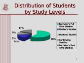 Vytautas Magnus University 16 puslapis